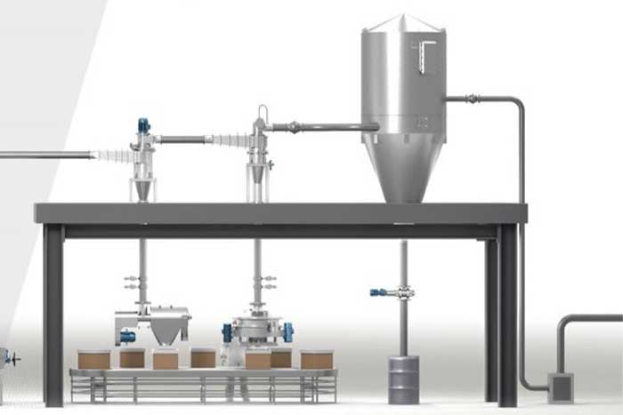 New end-to-end solution for the powder coating industry