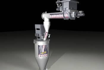 Image for Coriolis Mass Flow Meters