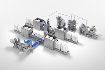Image for ServoForm Flexi+ automated starch-free gummy production